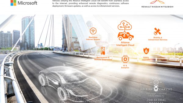 Renault-Nissan-Mitsubishi launch Alliance Intelligent Cloud on Microsoft Azure